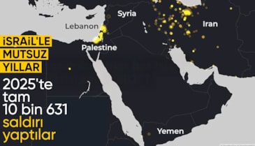 İsrail, 2025 yılında toplam 10 bin 631 askeri saldırı gerçekleştirdi
