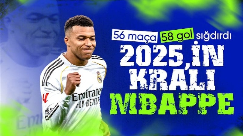 2025'in en golcü ismi Kylian Mbappe oldu