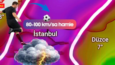 Süper Kupa'da alarm: Konum verildi! Resmen uçuracak...