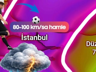 Süper Kupa'da alarm: Konum verildi! Resmen uçuracak...