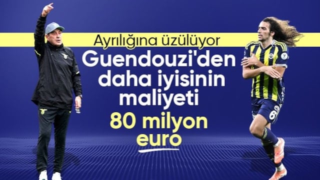 Maurizio Sarri: Guendouzi'nin daha iyisi 80 milyon euro