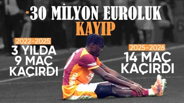 Galatasaray'da Wilfried Singo belirsizliği