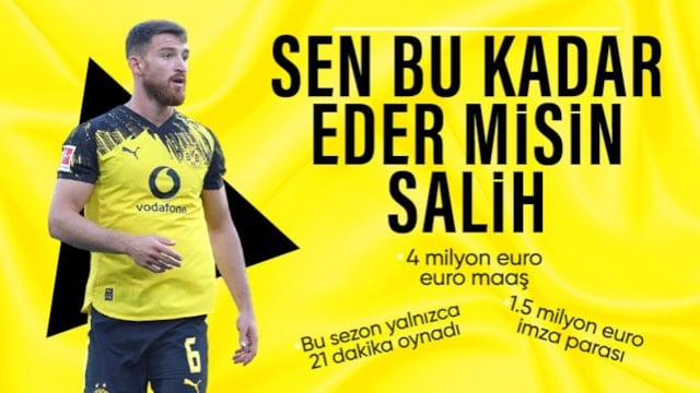 Salih Özcan'ın istekleri Beşiktaş'ı çıldırttı: Transfer durduruldu!