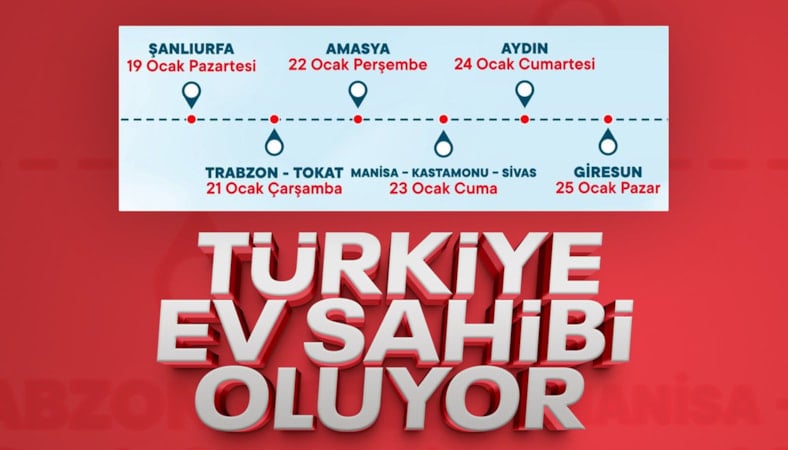 Murat Kurum duyurdu: Yüzyılın Konut Projesi kapsamında bu hafta 9 ilde daha kura çekilecek