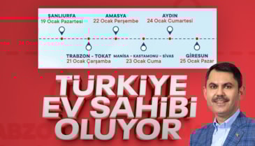 Murat Kurum duyurdu: Yüzyılın Konut Projesi kapsamında bu hafta 9 ilde daha kura çekilecek