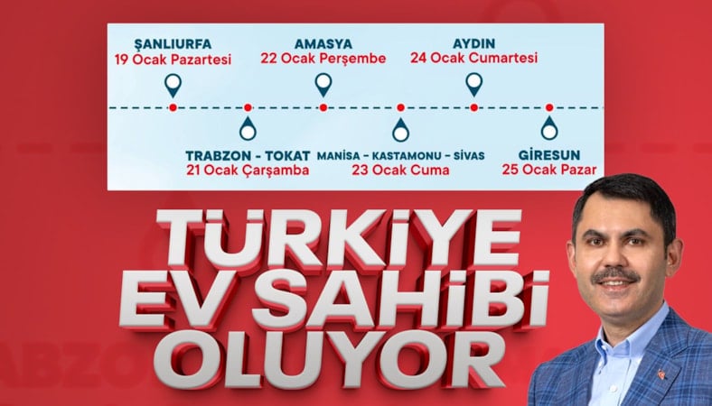 Murat Kurum duyurdu: Yüzyılın Konut Projesi kapsamında bu hafta 9 ilde daha kura çekilecek