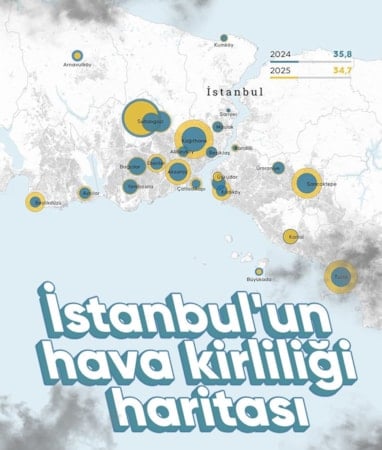 İstanbul'un hava kirliliği haritası açıklandı: En fazla kirlilik Kağıthane'de