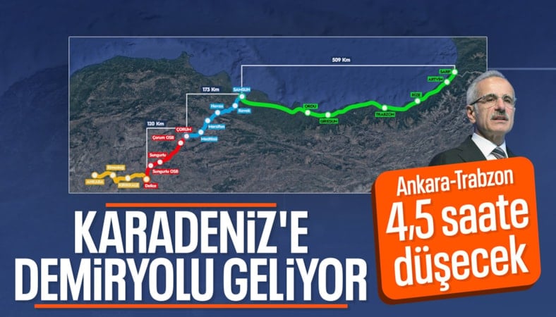 Abdulkadir Uraloğlu: Trabzon-Ankara arası hızlı trenimizle 4,5 saate düşecek