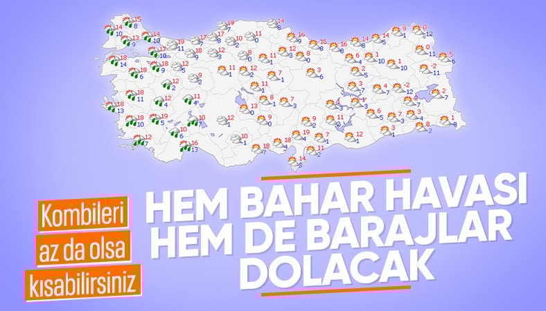 Ülke genelinde sıcaklık mevsim normallerine dönüyor