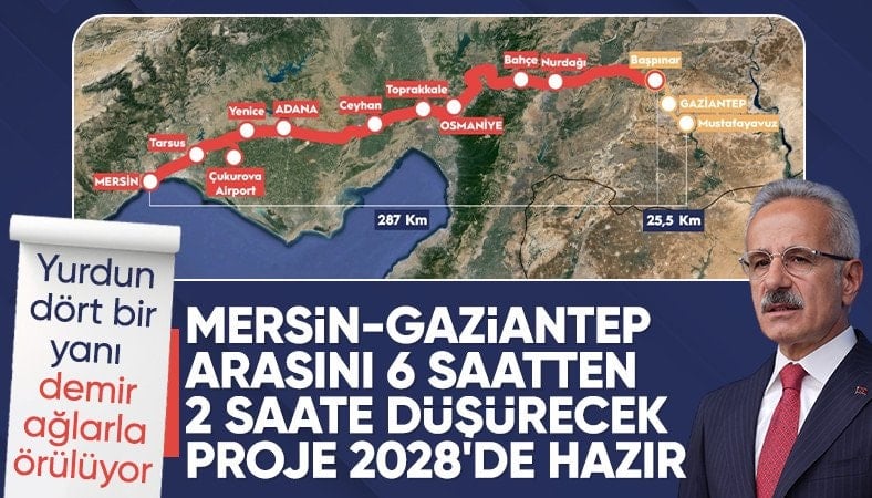 Gaziantep, Mersin Limanı’na yüksek hızda bağlanacak