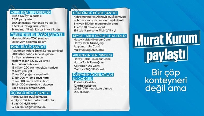 Murat Kurum deprem bölgesinde yapılan çalışmaları paylaştı: Bir çöp konteyneri değil ama