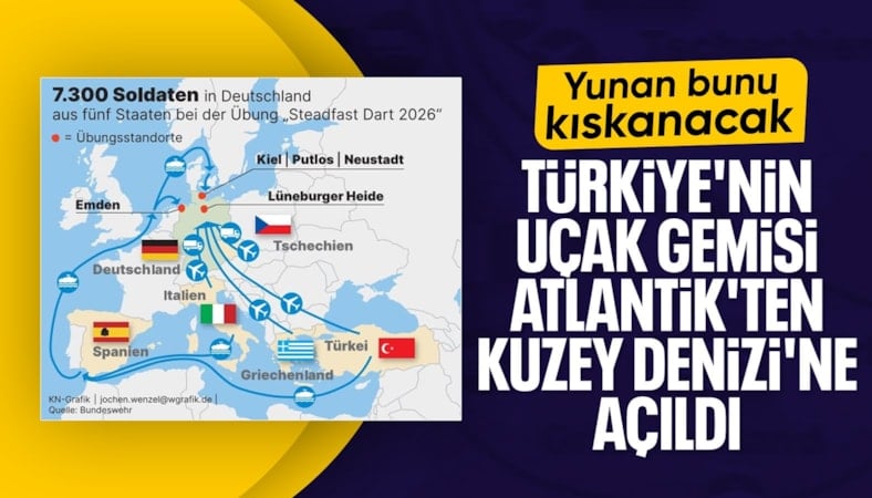 Alman medyasından NATO itirafı: Amerika yoksa Türkiye var