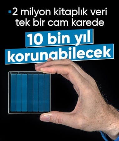 2 milyon kitap tek bir cam karede: 10 bin yıllık veri depolama dönemi