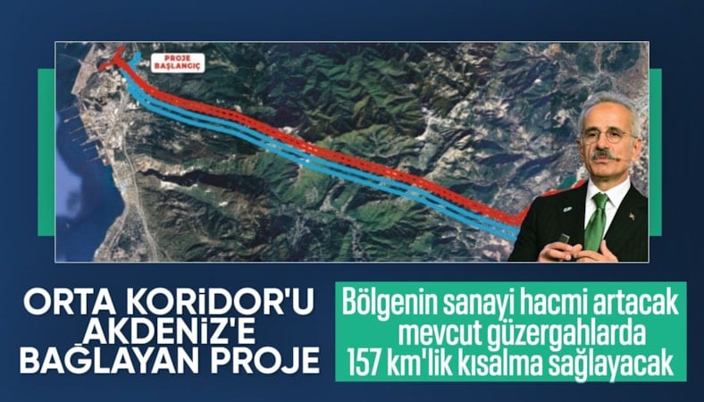 Abdulkadir Uraloğlu: Orta Koridor'u Akdeniz'e bağlayan projede inşaat başlıyor