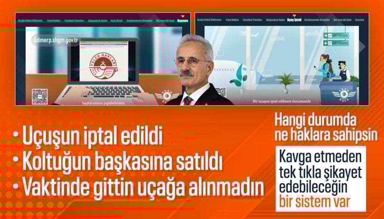 '30,7 bin yolcu hakkı başvurusu dijital ortamda alındı'