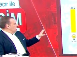 Betimar'ın son anketi açıklandı: AK Parti, CHP'nin 6 puan önünde