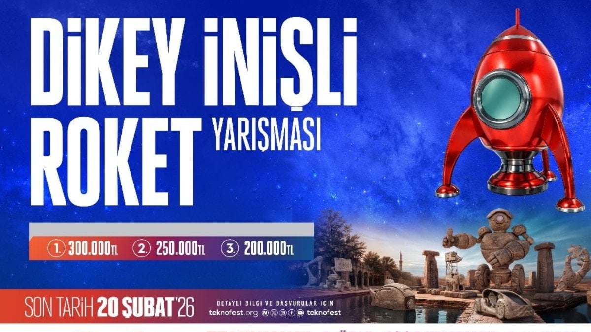 Genç mühendislerin uzay teknolojisi mücadelesi TEKNOFEST'te başlıyor