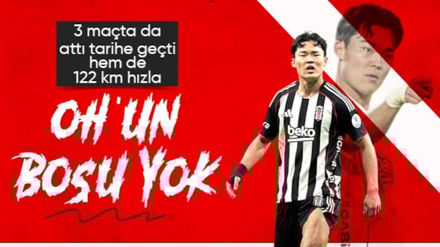 Beşiktaş'ın Güney Koreli forveti Oh, ilk 3 maçta tarihe geçti