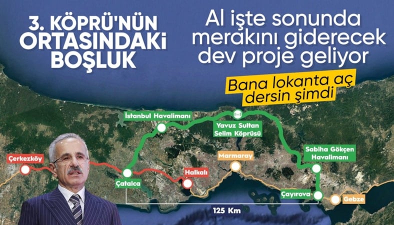 Abdulkadir Uraloğlu: Kuzey Çevre Demiryolu Projesi'ne dev finansman