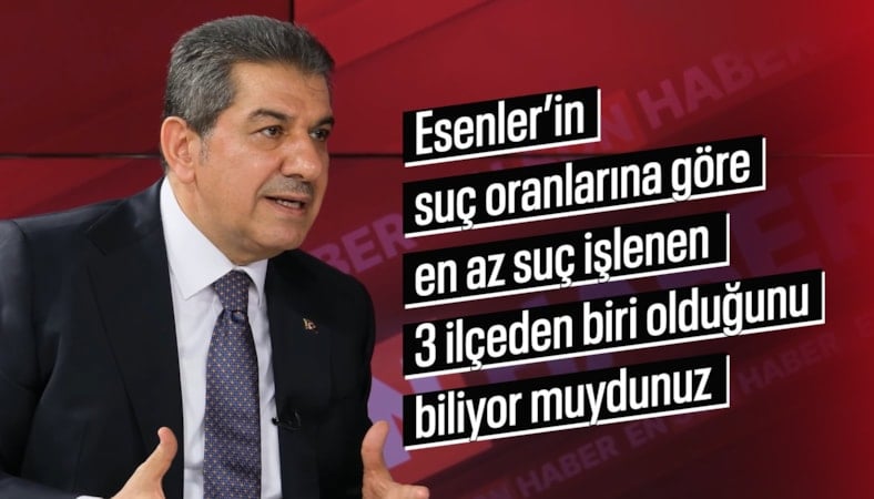 Tevfik Göksu Ensonhaber