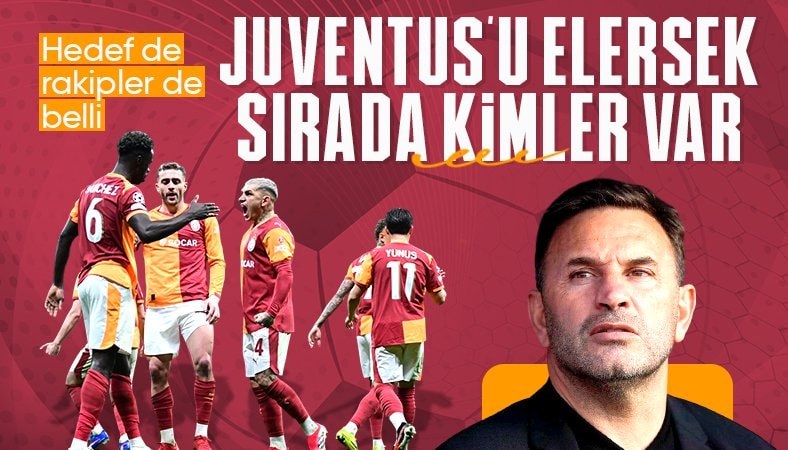 Galatasarayın Juventus'u elemesi durumunda muhtemel rakipleri