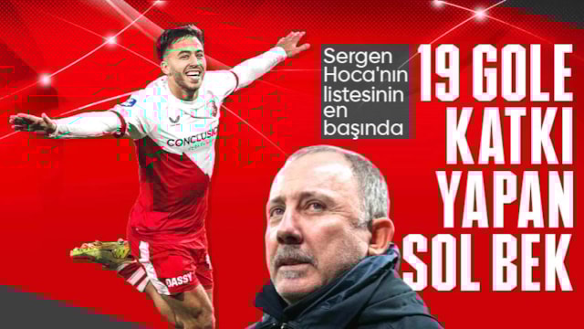 Beşiktaş'ta sol bek için yeni aday: Souffian El Karouani