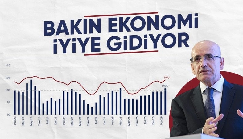 Mehmet Şimşek: Güven endeksi olumlu