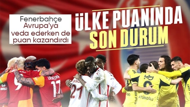 UEFA ülke puanı güncellendi: İşte Türkiye'nin sıralaması...