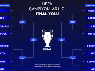 UEFA Şampiyonlar Ligi şampiyonluğu ihtimalleri: İşte Galatasaray’ın kupa kaldırma şansı…