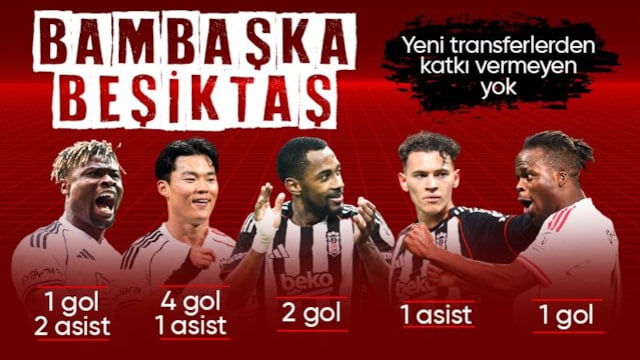 Beşiktaş yeni transferleriyle coşuyor: Neredeyse hepsi skor katkısı verdi!