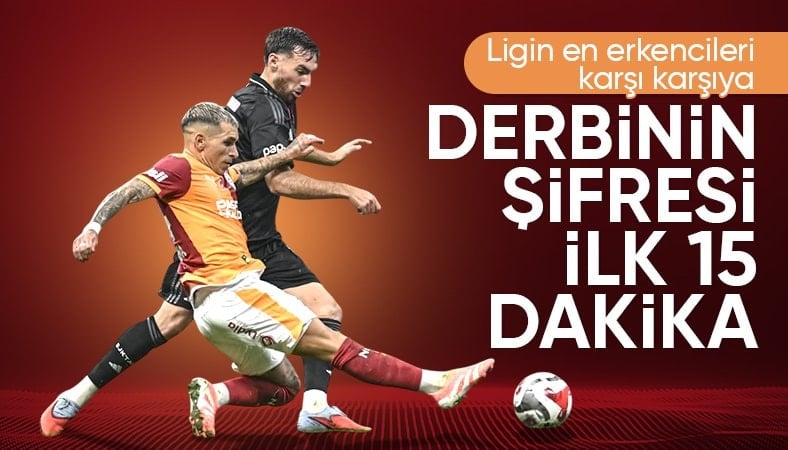 Süper Lig’de ‘ilk 15 dakika’nın liderleri derbide karşı karşıya