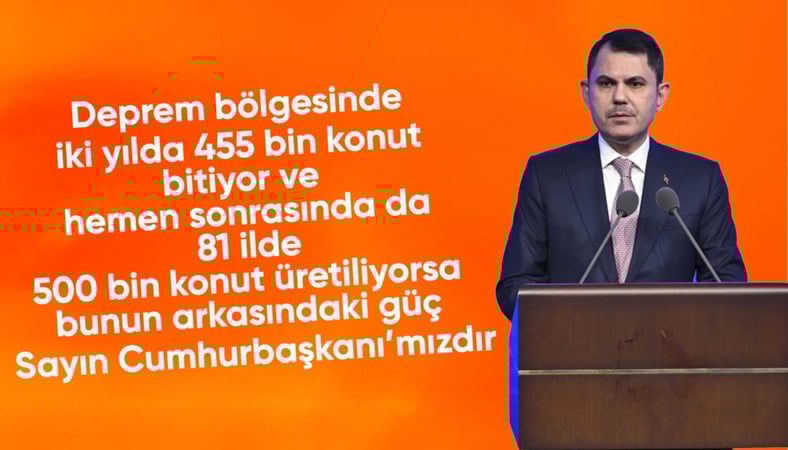 '455 bin konuta hep birlikte inandık ve başardık'