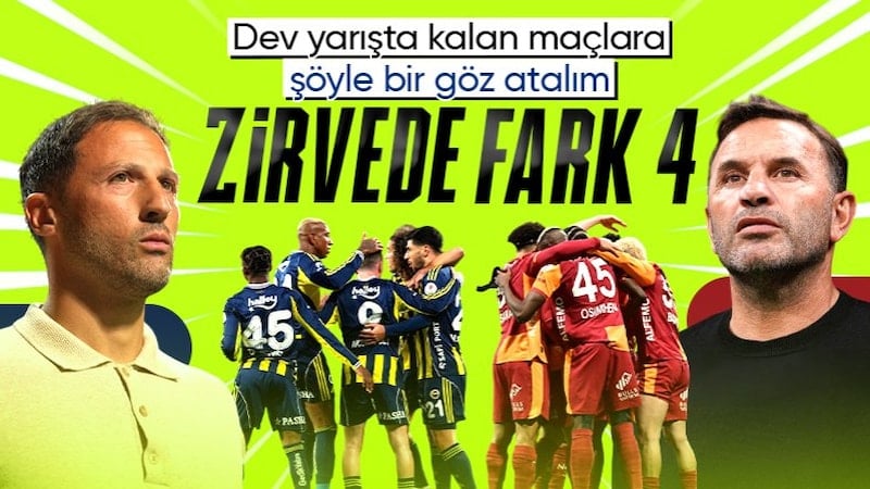 Galatasaray ve Fenerbahçe'nin kalan maçları