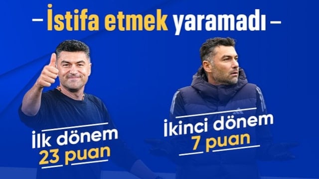 Gaziantep FK, Burak Yılmaz yönetiminde ilk dönemi arıyor