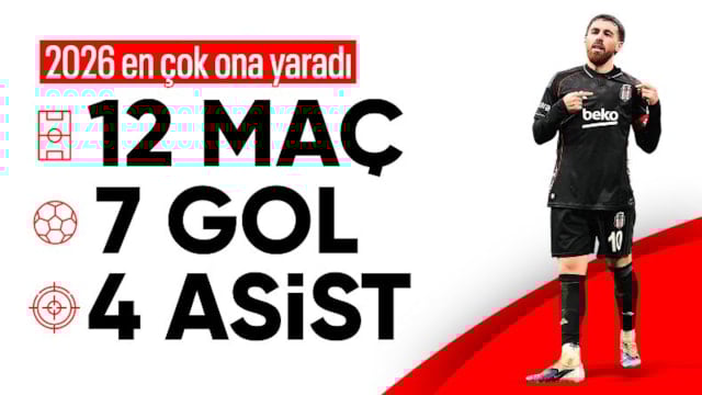 2026 yılı Orkun Kökçü'ye yaradı