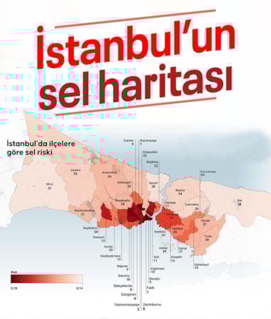 İstanbul’da ilçelere göre sel riski hesaplandı