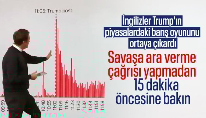 Trump'ın açıklamasından dakikalar önce 580 milyon dolarlık vurgun
