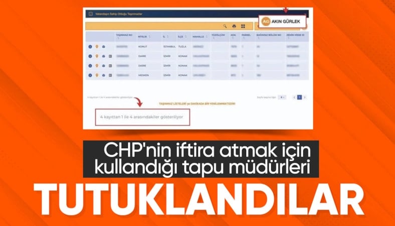 Akın Gürlek'in tapu kayıtlarını sorgulayan tapu müdürleri tutuklandı