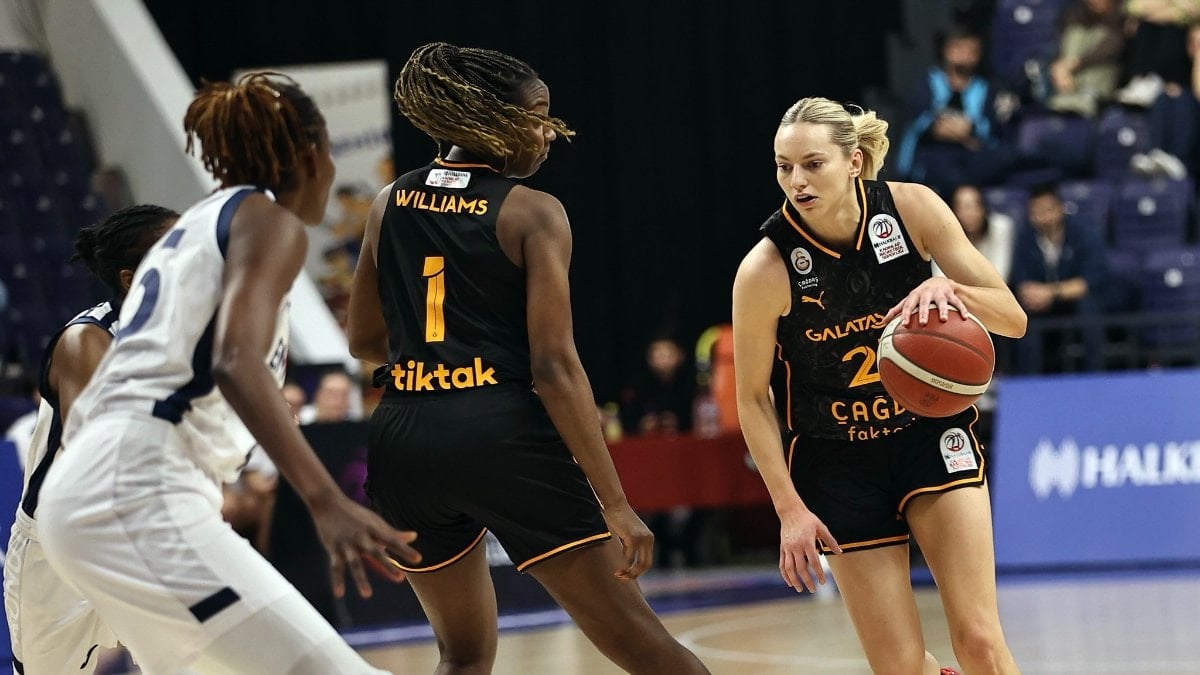 Galatasaray, Emlak Konut'a şans tanımadı