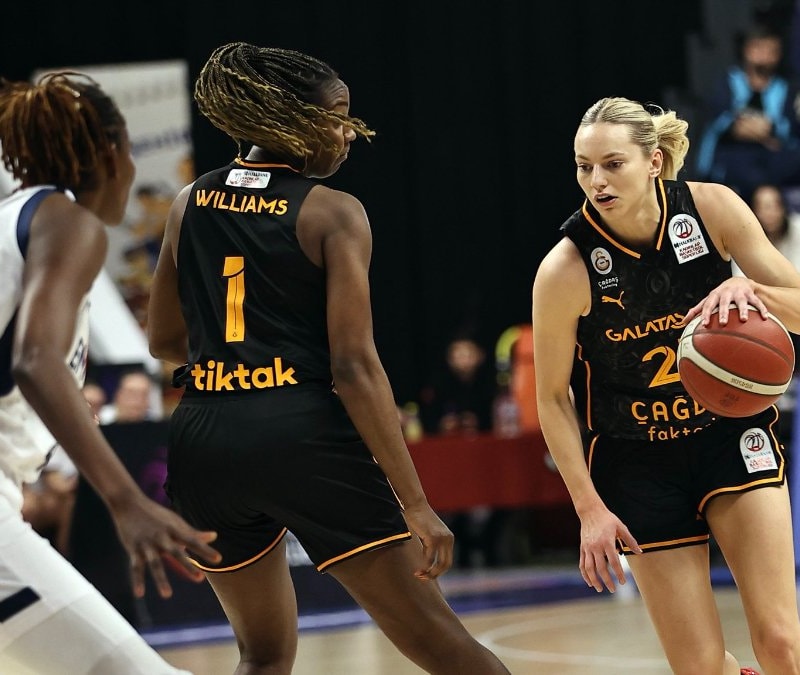 Galatasaray, Emlak Konut'a şans tanımadı