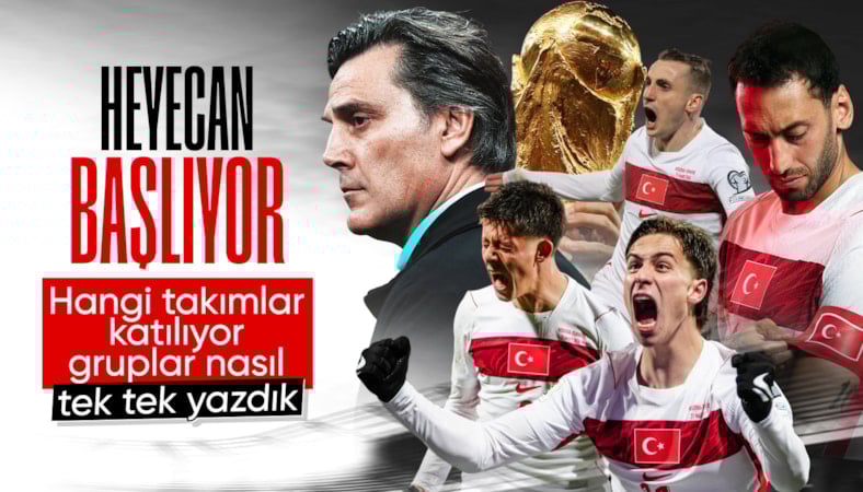 2026 FIFA Dünya Kupası'nda mücadelede edecek 48 takım belli oldu