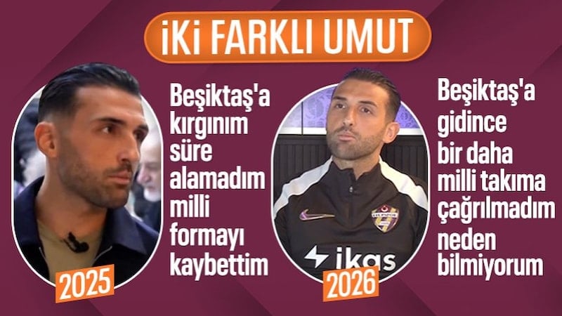 Umut Meraş'tan iki farklı milli takım sözleri: Beşiktaş'a gelince çağrılmadım