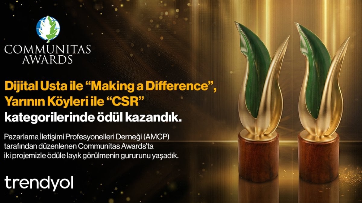 Trendyol'un sosyal etki projelerine uluslararası alanda iki ödül