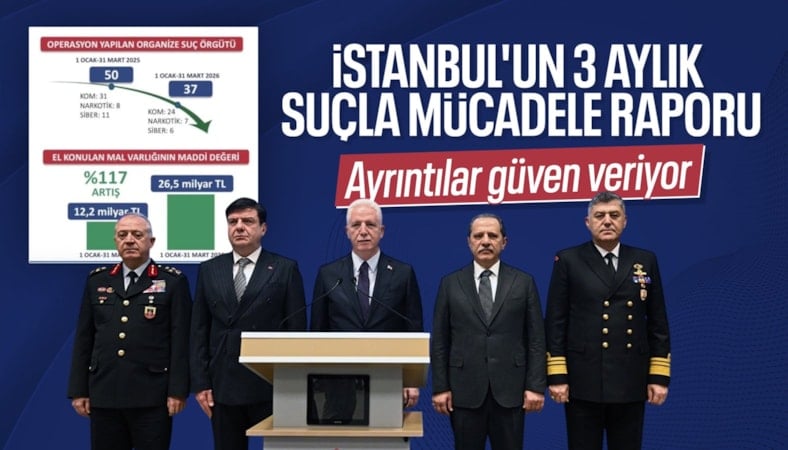 "İstanbul’da kurşunlamalar yüzde 59 azaldı"