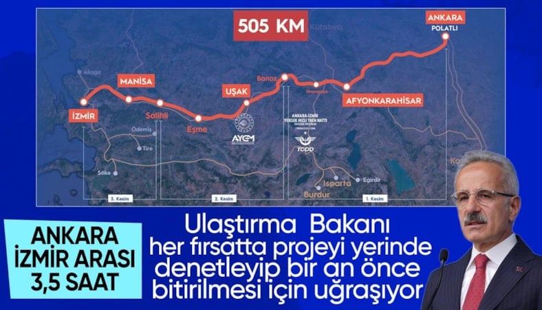 Ankara-İzmir YHT'de fiziki gerçekleşme yüzde 80'e yaklaştı