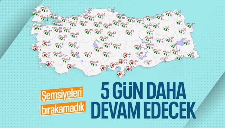 Yurdun büyük bölümünde yağışlar devam edecek: 5 günlük hava tahmini geldi