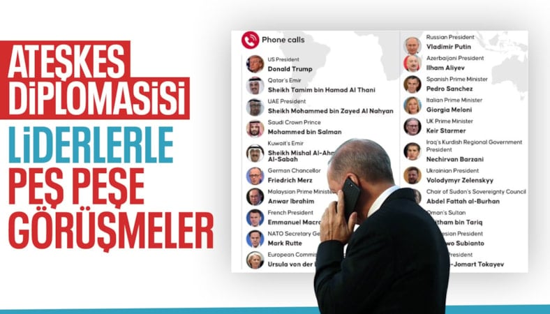 Cumhurbaşkanı Erdoğan'ın yoğun barış diplomasisi trafiği