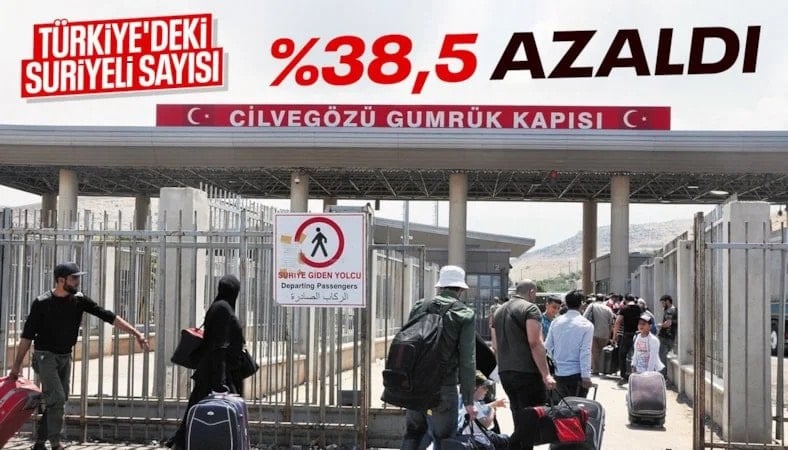 Geçici koruma altındaki Suriyeli sayısı yüzde 38,5 azaldı