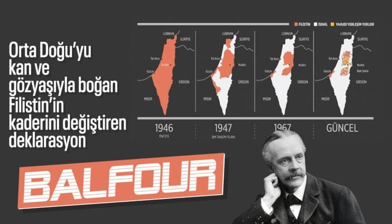 Filistin'in kaderini değiştiren deklarasyon: Balfour