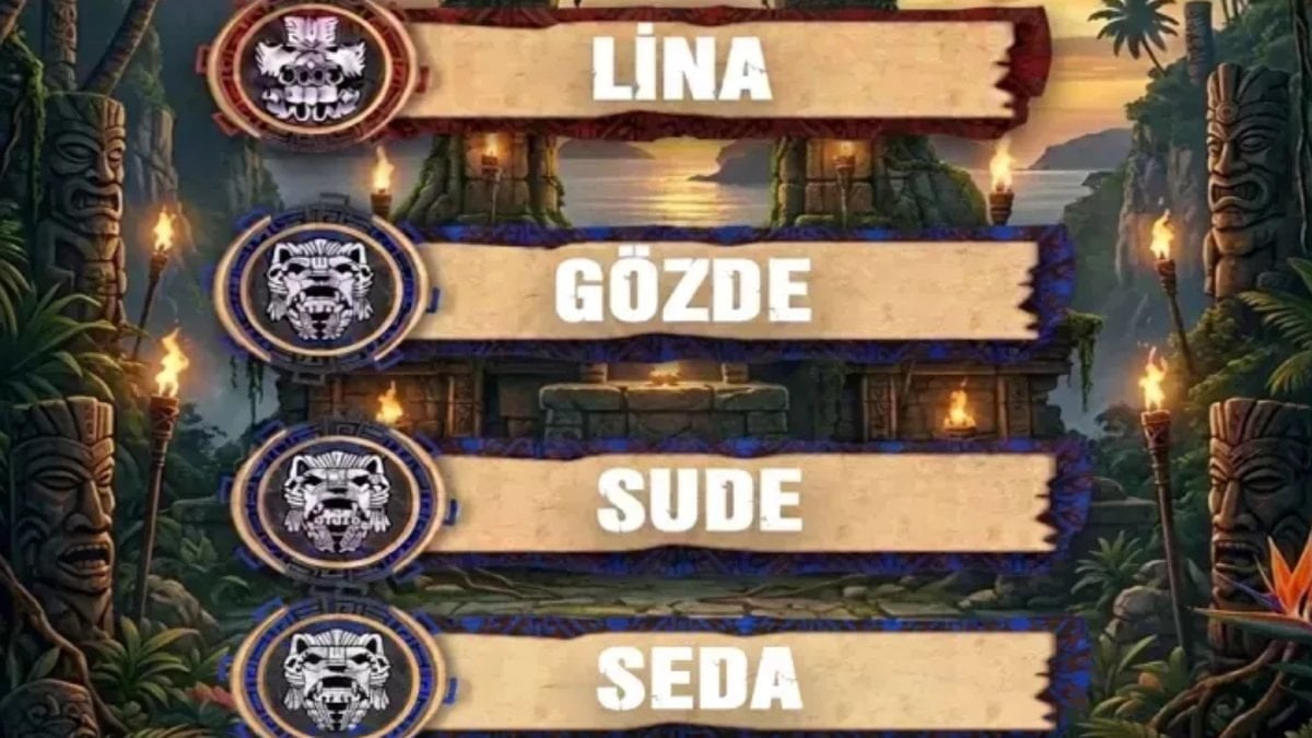 Survivor'da sistem değişti, ilk eleme netleşti: 12 Nisan 2026 veda eden yarışmacı...